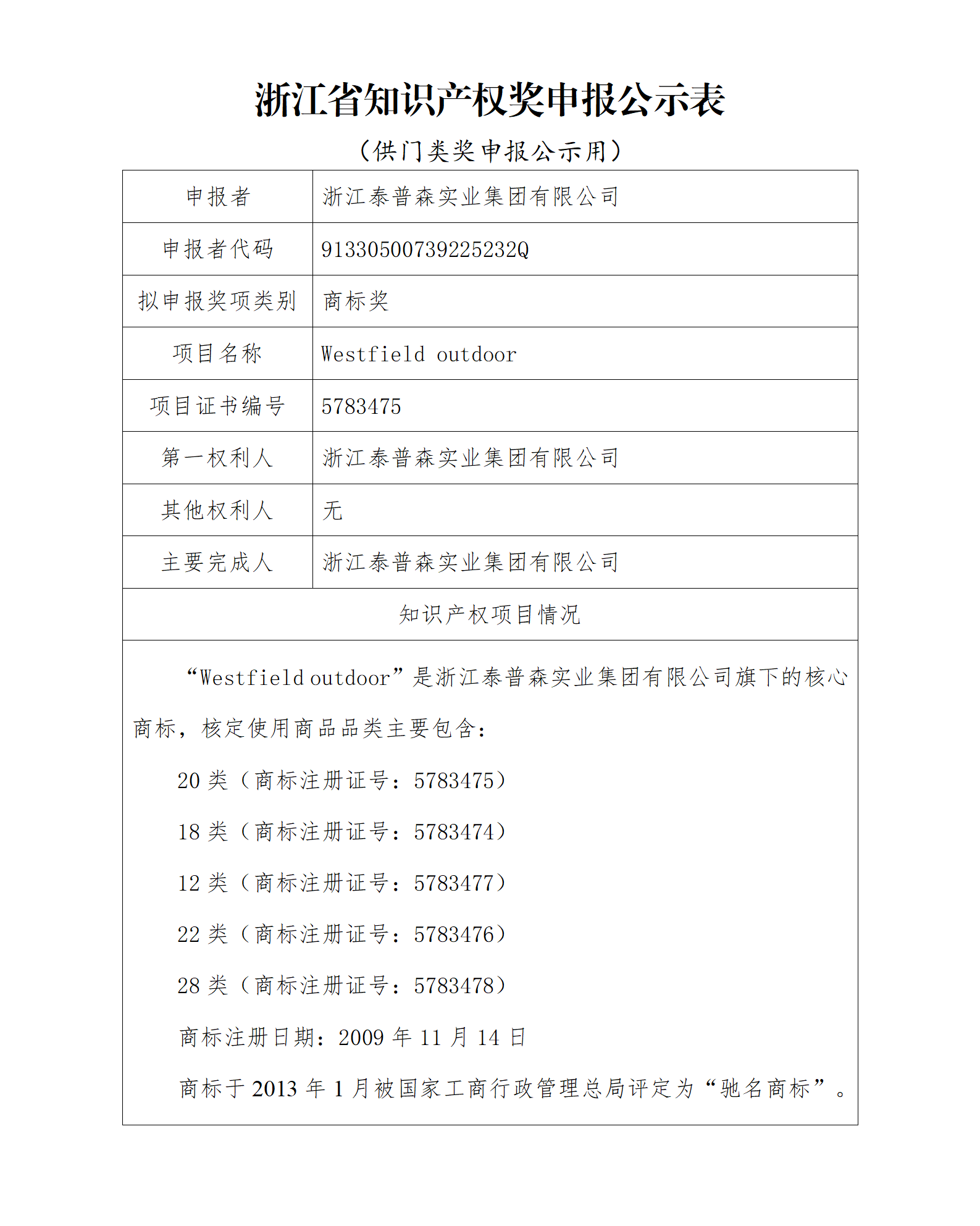 浙江省知识产权奖申报公示表